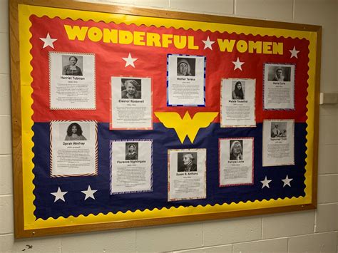Wonderful Women Bulletin Board Celebrating Womens History