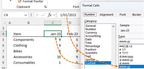 Excel Formulas To Summarise Monthly Data Into Quarters My Online