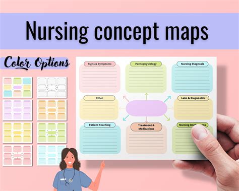 Nurse Note Taking Bundle Printable Nursing School Notes Concept Map