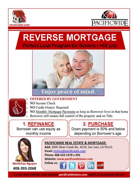 Reverse Mortgage Ads