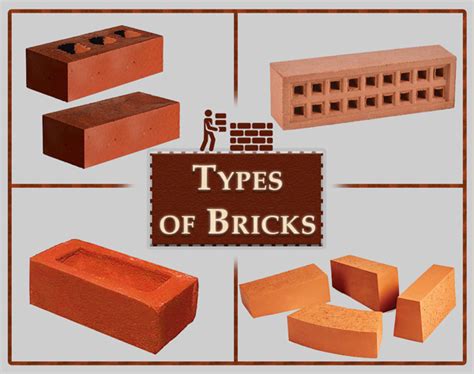 50 Types Of Bricks In The Construction Classification Of Bricks