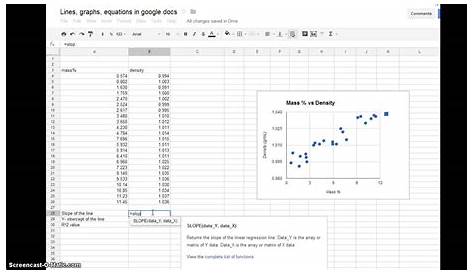Lines, Graphs, Equations in Google Docs - YouTube
