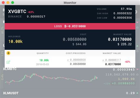 Cointracker is a well known as one of the best crypto portfolio tracker platform to manage all your crypto at one place. Moonitor - Desktop Cryptocurrency Portfolio Tracker (macOS ...