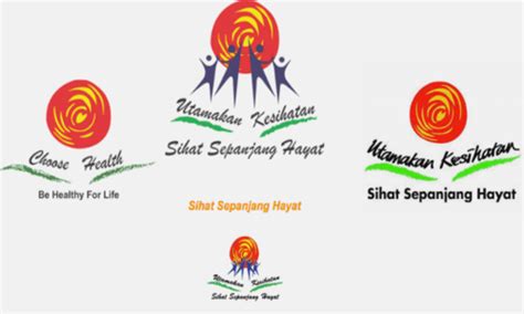Tugasan 3 / qku3043 amalan gaya hidup sihat oleh : Cara Mengamalkan Gaya Hidup Sihat (Contoh Karangan)
