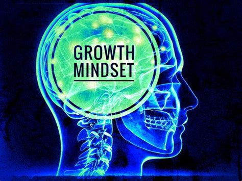 Growth Mind Set Word Search Teaching Resources
