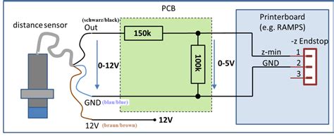 Sensor De Proximidad Inductivo Lj12a3 4 Zbx Electronilab