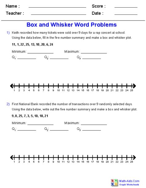 We have thousands of printable math files. Box and Whisker Plots Word Problems Worksheets | Word ...