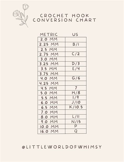 The Ultimate Crochet Hook Conversion Chart Us Uk Japan Little