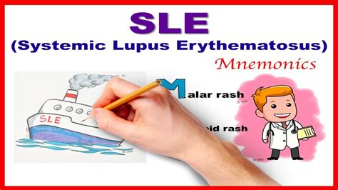 Systemic Lupus Erythematosus Mnemonic Series 25 Youtube