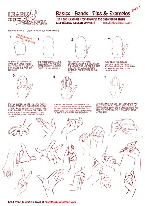 Learnmanga Basics Hands Part 1 By Naschi On Deviantart Drawings