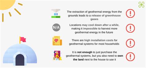 Geothermal Energy Advantages And Disadvantages 2024 Greenmatch