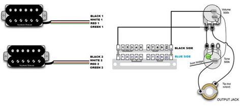 Lindy Fralin Wiring Diagram