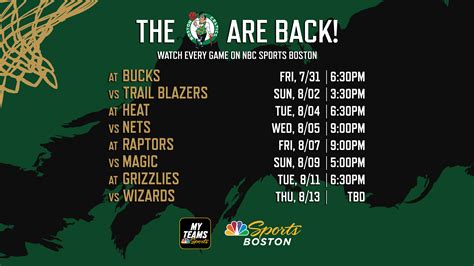 NBC Sports Boston TV schedule, dates, times for Celtics' 2020 seeding ...