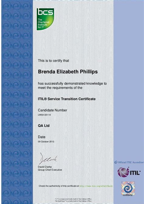Itil Service Transition Certificate
