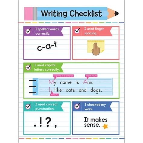 Writing Checklist Chart Cd 114309 Carson Dellosa Education