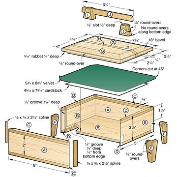 Adventuring with my party killing dragons and exploring each of the 16,000 woodworking plans is detailed enough to leave nothing to guesswork yet simple enough for beginners. Recipe Box Woodworking Plans - Easy DIY Woodworking ...