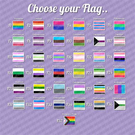 Lgbtq Pride Flags Countries And States Waterproof Sticker Etsy Uk