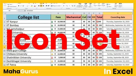 How To Use Icon Set In Excel Icon Set In Excel Tutorial Youtube