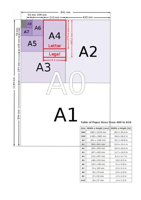 Printer Paper Sizes Chart