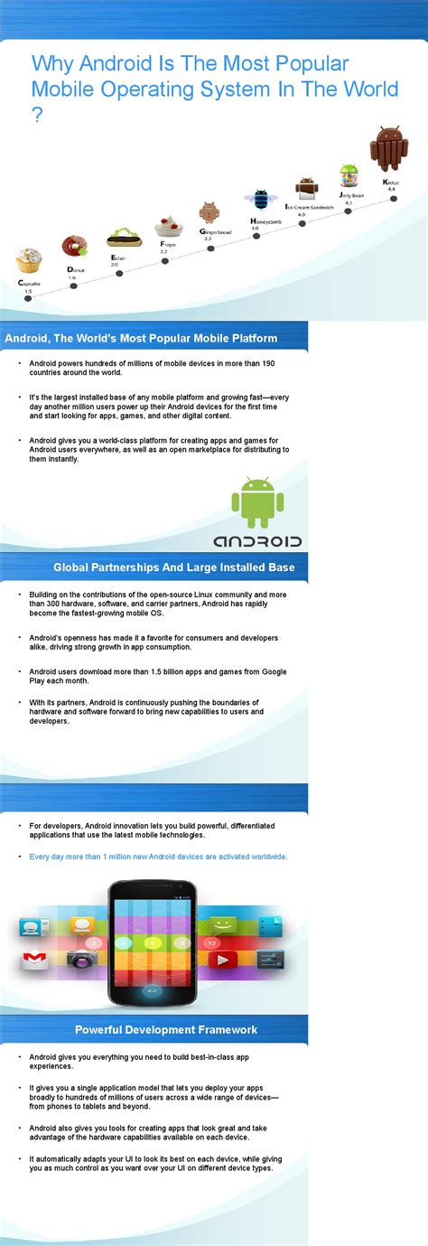 Why Android Is The Most Popular Mobile Operating System In The World