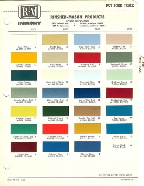 1971 Ford F100 Paint Colors
