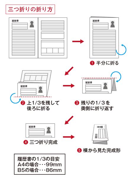 履歴書の折り方、封筒への入れ方。三つ折りで送る場合のマナーも解説【見本付】│タウンワークマガジン