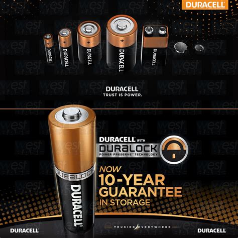 2x Duracell Dl1620 3v Lithium Coin Cell Batteries Duralock Cr1620