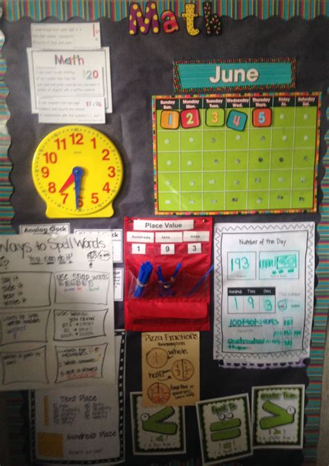 First Grade Math Focus Wall With Calendar Clock Anchor Charts Number
