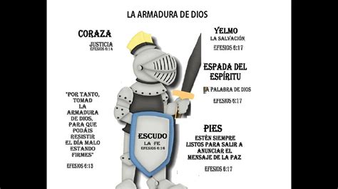 La Armadura De Dios Clase Para Niños Variaciones Clase