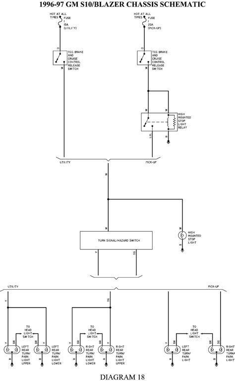 Chevy s10 wiring diagram chevrolet s10 diagrams 94 s10 wiring schematic 1995 s10 wiring diagram 95 s10 wiring diagram 94 chevy s10. 95 Blazer Fuse Box Diagram