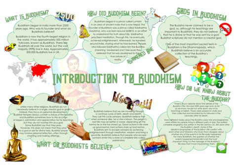 Buddhism Introduction To Buddhism Learning Mat Revision Sheet