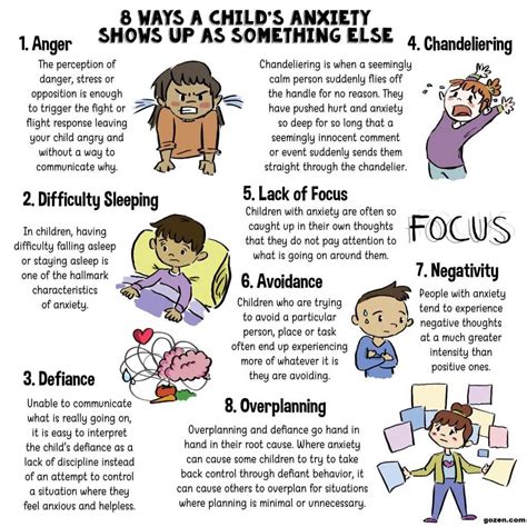 8 Signs Of Anxiety In Children That Show Up As Something Else