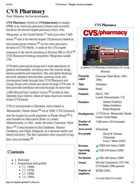 Cvs Pharmacy Wikipedia The Free Encyclopedia Pharmacy