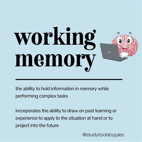 Working Memory In Kids With Adhd Study Tools By Jules
