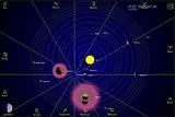 How Much Is A Solar System Pictures