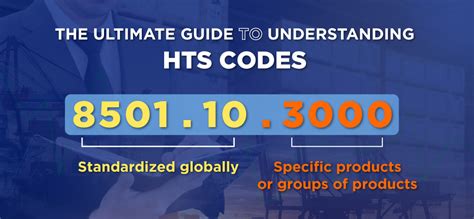 The Ultimate Guide To Understanding Hts Codes