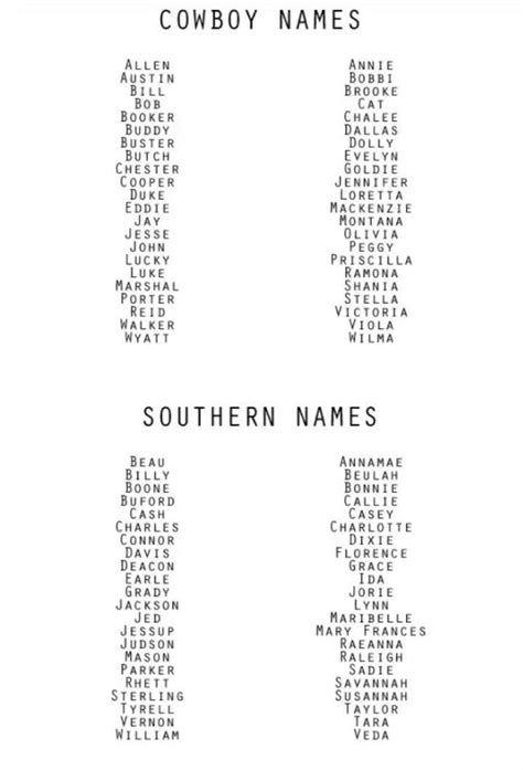 Names Country Baby Names Southern Baby Names Baby Stuff Country