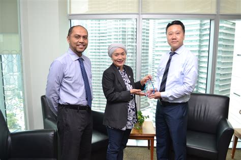 Based on data from bank indonesia, the loan product most in demand is murabaha, which is financed with the principle of buying and selling. KFH Malaysia wins STP Award