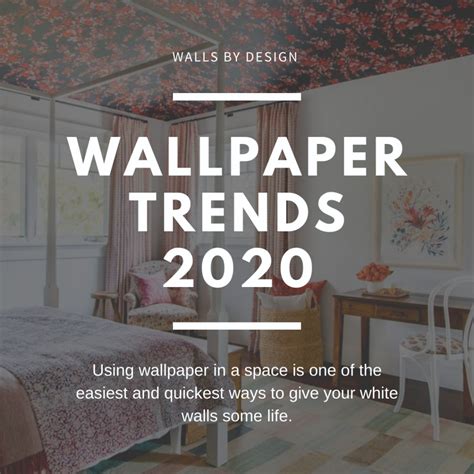 2020 Wallpaper Trends