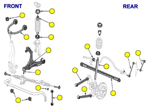 2006 Dodge Ram 2500 Front End Parts Diagram