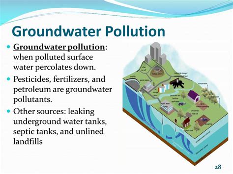 Ppt Water Powerpoint Presentation Free Download Id2609639