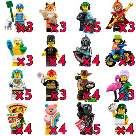 brickfinder lego collectible minifigure series 19 71025 box distribution revealed