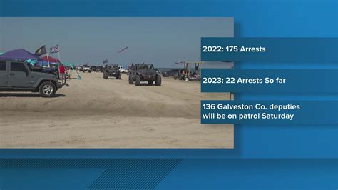 Galveston County Sheriff S Office Doubling Patrols To Keep 2023 Go