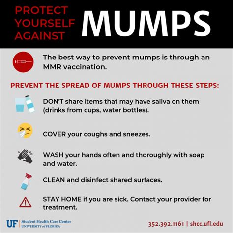 How To Protect Yourself Against Mumps Uf At Work