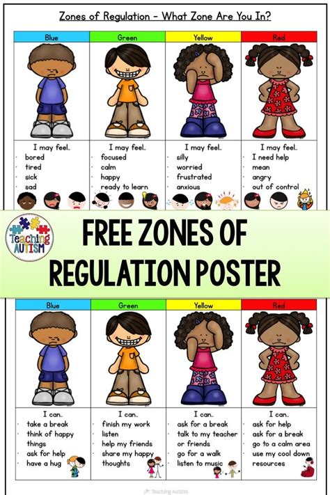 Free Zones Of Regulation Posters Zones Of Regulation Social