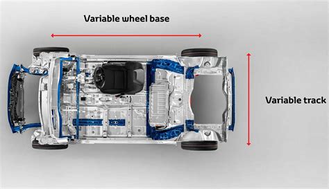 Toyota Develops Tnga Ga B Platform For Future Small Cars Performancedrive