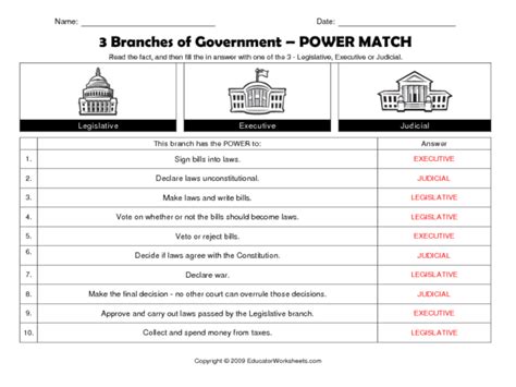 Judicial Branch Worksheet Answers Judicial Branch Db