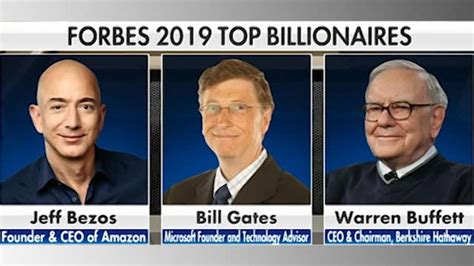 Forbes Releases Its Top Billionaires List Latest News Videos Fox News