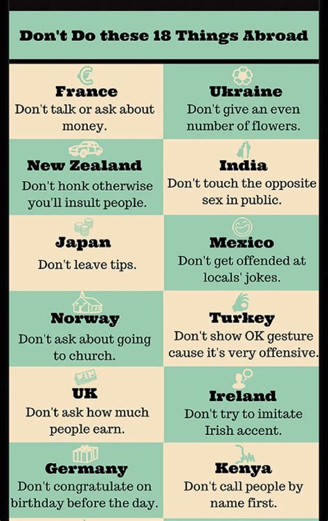 18 Things You Shouldnt Do In Other Countries Musely