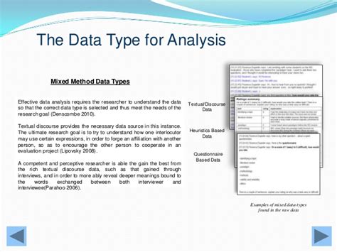 Data analysis consists of data requirement gathering. Qualitative data gathering and analysis